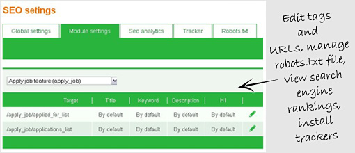 Search engine friendly. PG Job Site Pro Solution | Job Board Software features