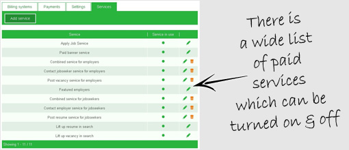 Services. PG Job Site Pro Solution |PHP Job Board Software Billing management