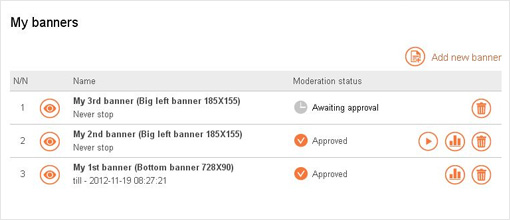 Banner ads. PG Job Site Pro Solution |PHP Job Board Software Billing management