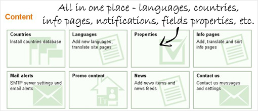 Texts. PG Job Site Pro Solution | Job Board Software Management options