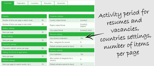 Configuration. PG Job Site Pro Solution | Job Board Software Management options