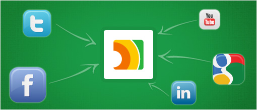 Third-party APIs & services. 
